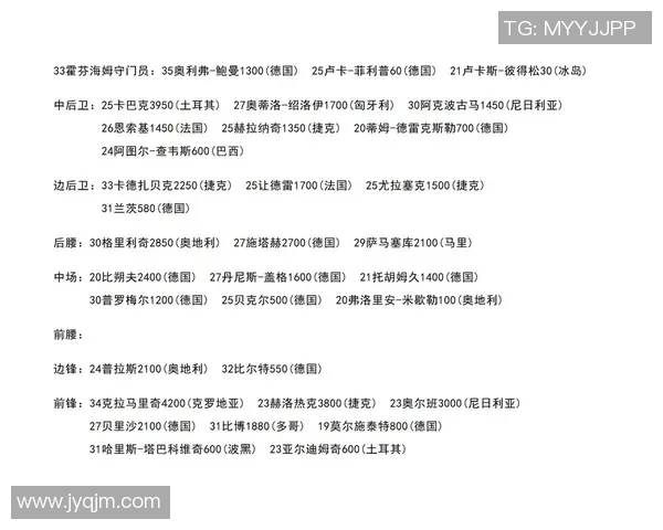 2025年全球足球球员身价排名前十榜单及分析