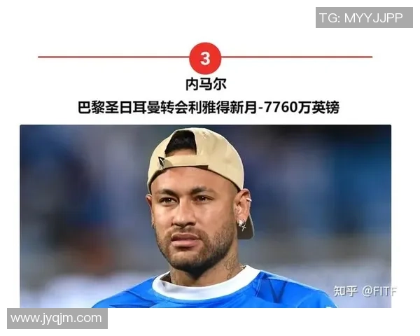 未来球星预测：谁将成为足坛新一代超级巨星的领军人物